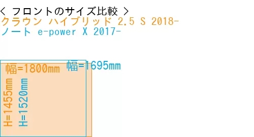 #クラウン ハイブリッド 2.5 S 2018- + ノート e-power X 2017-